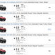 Image for article titled The 2021 Jeep Wrangler 4xe's All-Electric Range Isn't Quite What Jeep Said It Would Be